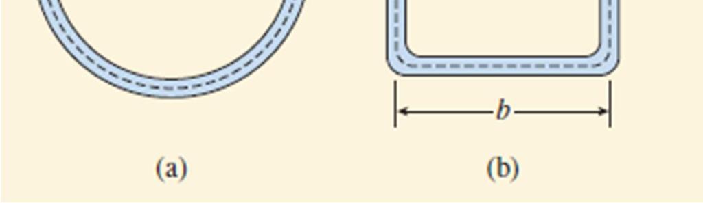 3-46) são construídos do mesmo material e submetidos ao mesmo torque.