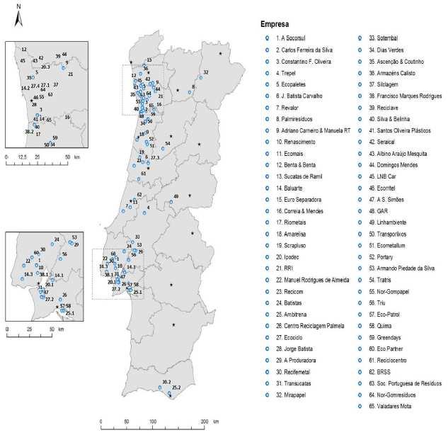 Fluxo não urbano Em 2009, 65 operadores de gestão de resíduos receberam resíduos de embalagens do fluxo não urbano no âmbito da actividade da SPV.