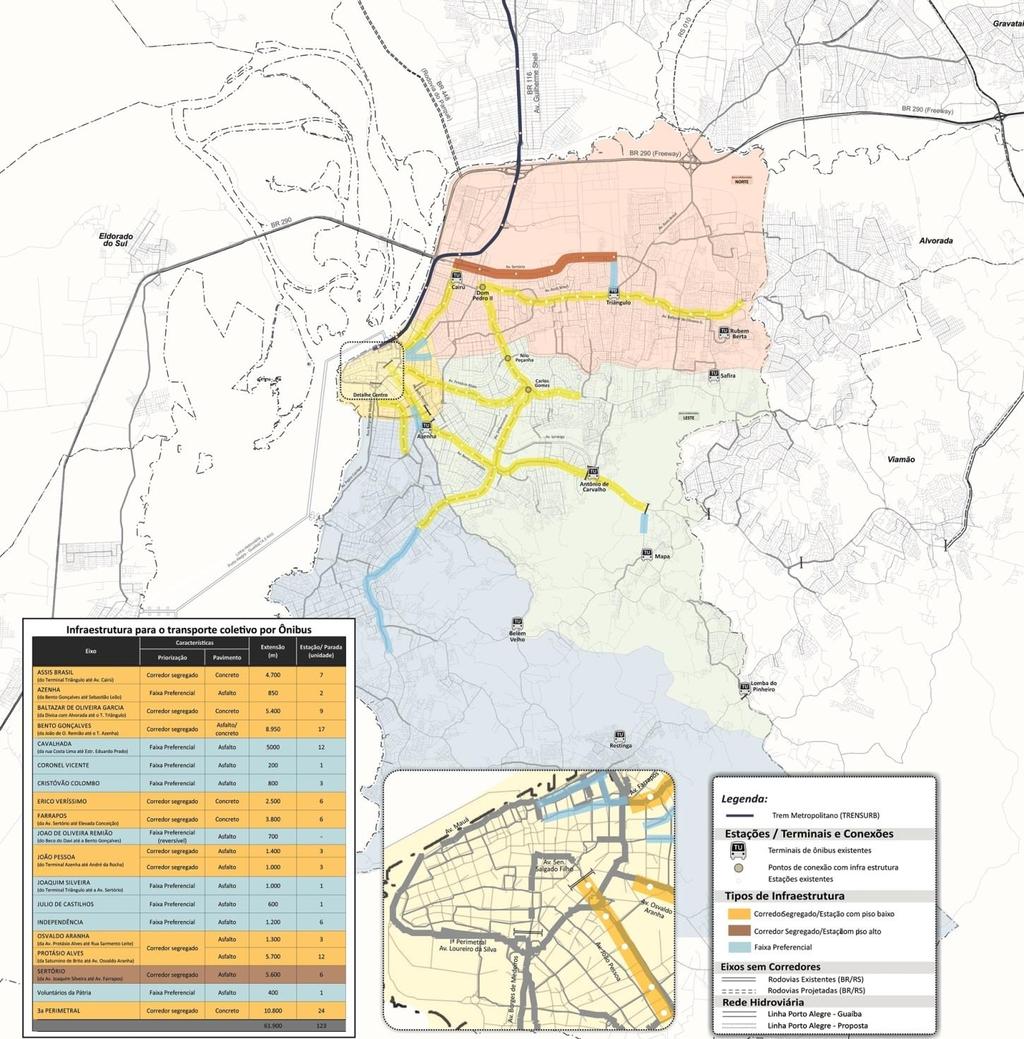 Figura 4. Situação atual da infraestrutura para o sistema de transporte coletivo por ônibus (20