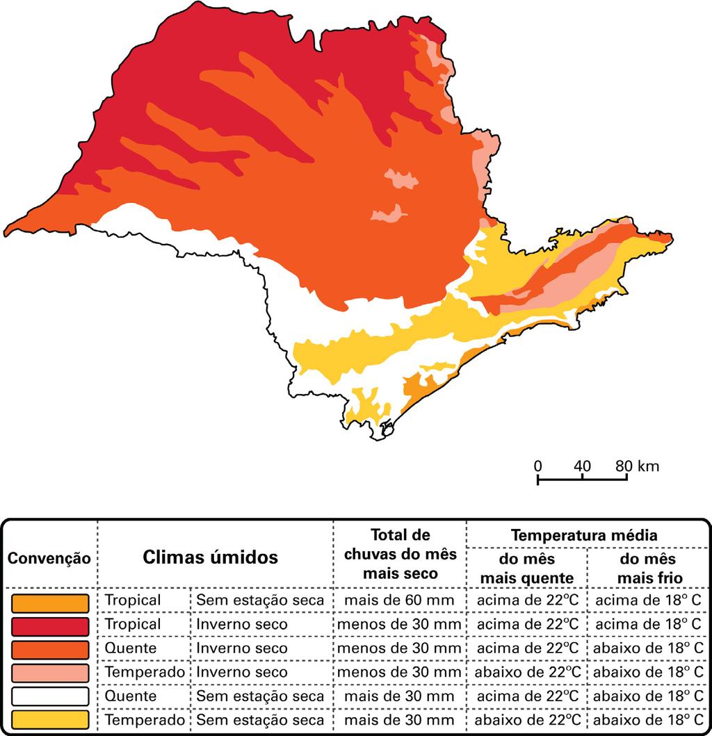 242 Licenciatura em Ciências USP/Univesp Módulo 2 Uma classificação climática ainda mais regional foi feita para o estado de São Paulo por Setzer (1966), através da metodologia proposta por Köppen