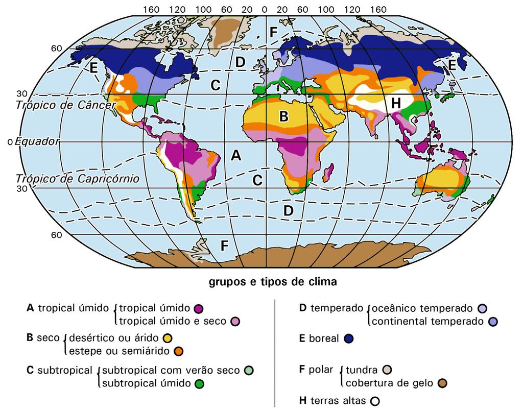 244 Licenciatura em Ciências USP/Univesp Módulo 2 Figura 11.10: Classificação climática de Trewartha e, posteriormente, adaptada por Trewartha; (1980). / Fonte: adaptado de Moran & Morgan, 1994.