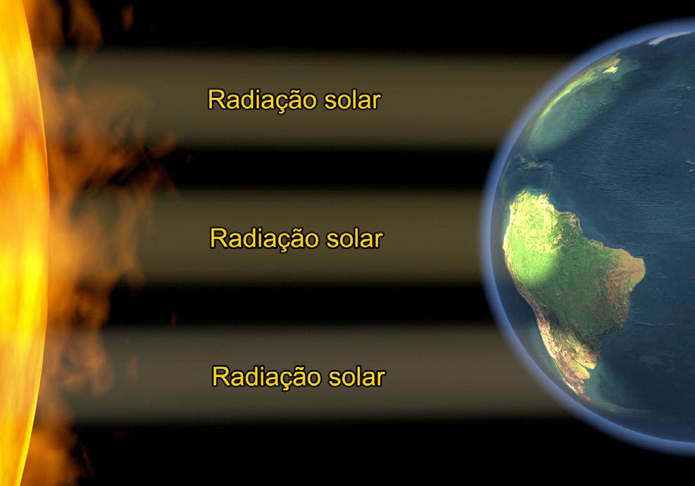 230 Licenciatura em Ciências USP/Univesp Módulo 2 Latitude: as regiões mais próximas do equador recebem mais energia (portanto, são mais quentes) do que as mais afastadas, em função do ângulo de