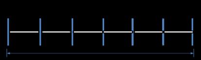 8800:2008 e ABNT NBR 14736:2001.