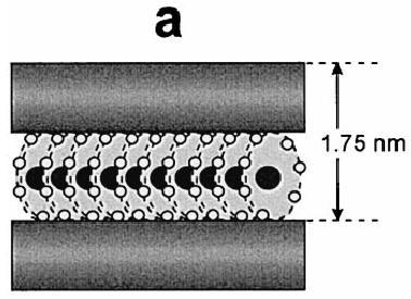 polímero considerado promissor para o processo de intercalação. Assim, o PEG pode atuar na expansão das lamelas da argila facilitando a intercalação do acetato de celulose.