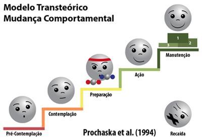 Peça