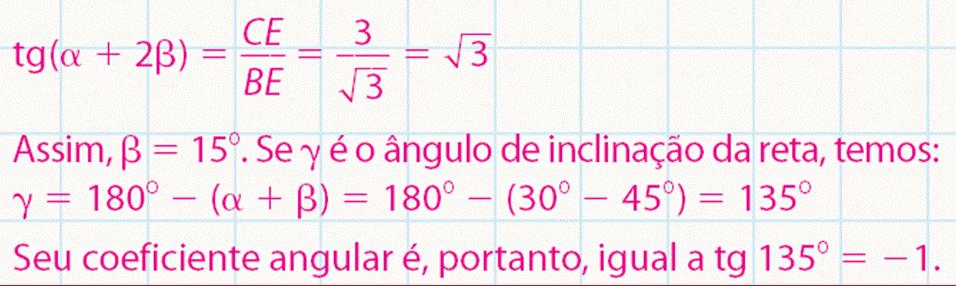 valores de m para os quais a reta intercepta a parábola.