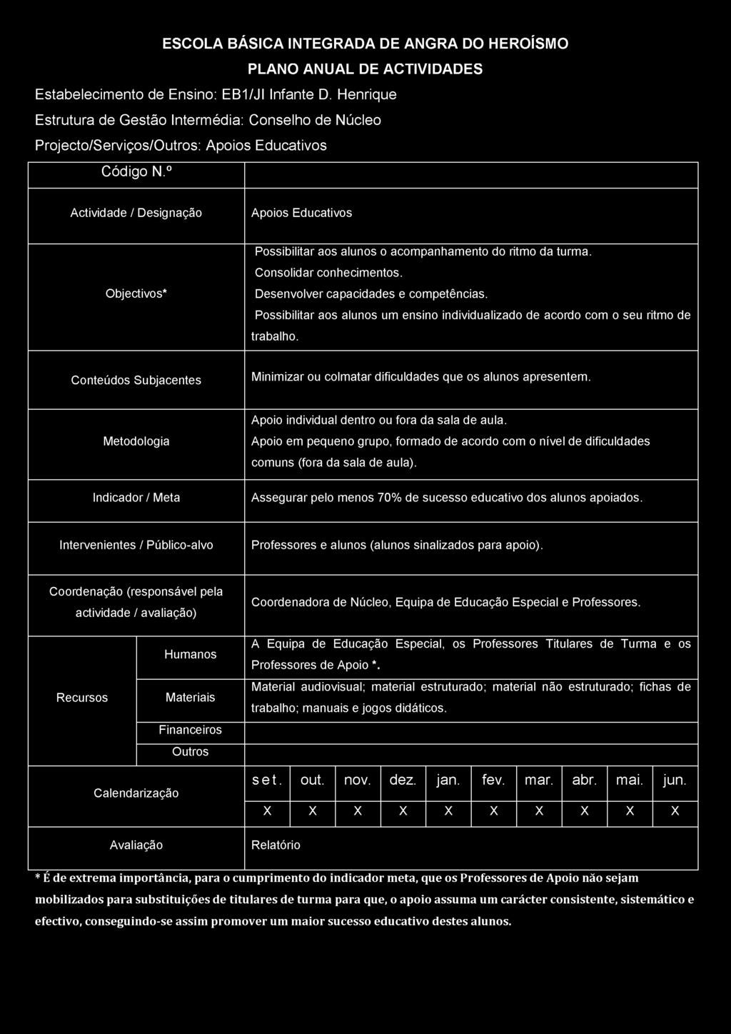 Estabelecimento de Ensino: EB1/JI Infante D. Henrique Projecto/Serviços/: Apoios Educativos Apoios Educativos Possibilitar aos alunos o acompanhamento do ritmo da turma. Consolidar conhecimentos.