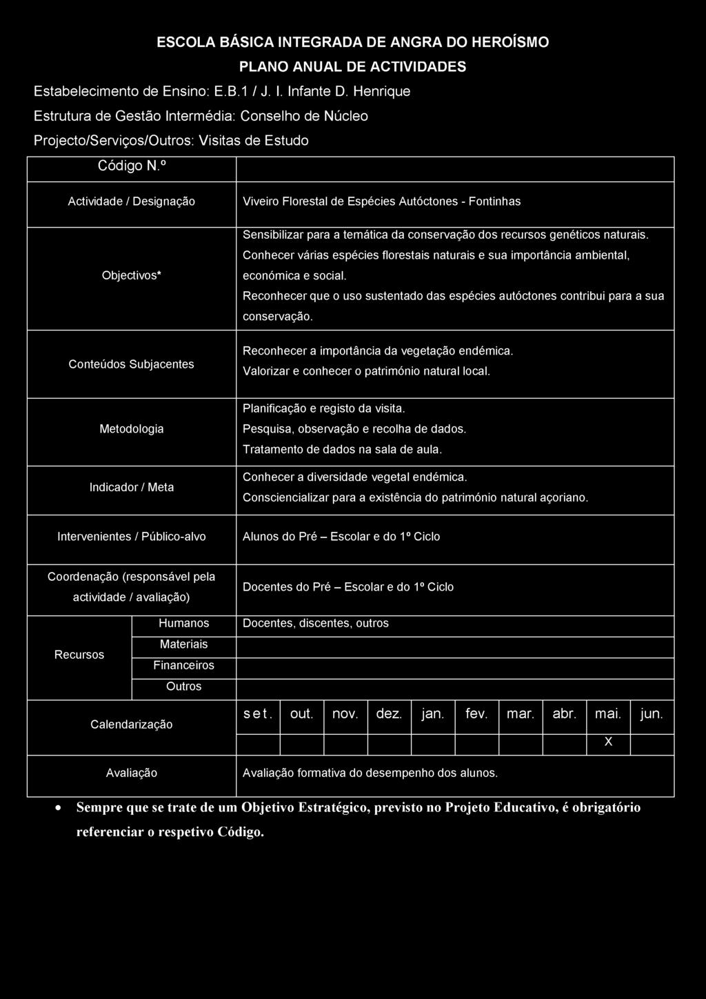 Estabelecimento de Ensino: E.B.1 / J. I. Infante D.