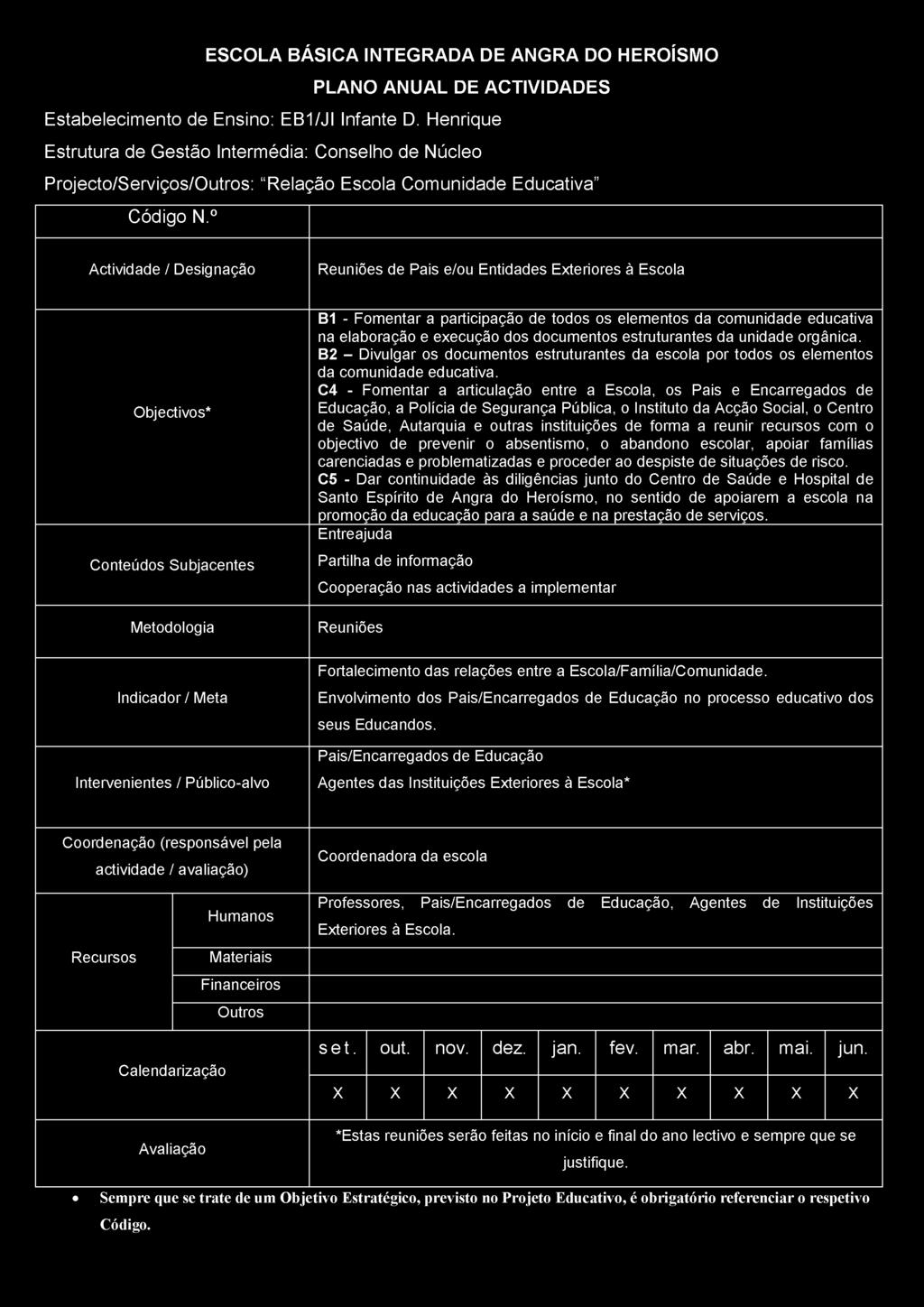 Estabelecimento de Ensino: EB1/JI Infante D.