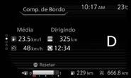 bordo Informação de GPS