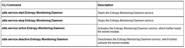 Informações Relacionadas http://www.cisco.