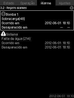 Este visor é apresentado quando o Control MPC é ligado e surge se os botões no painel de controlo não forem accionados durante 15 minutos.