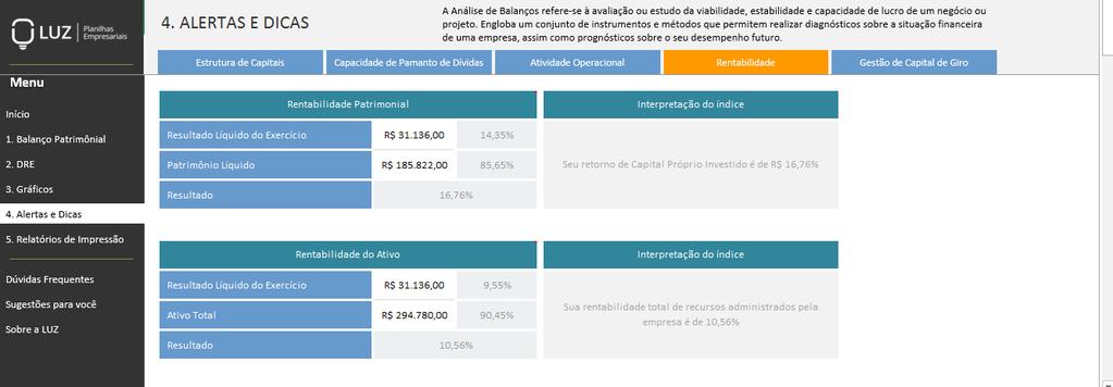 Indicadores de Atividade Operacional Prazo Médio de Recebimento de Vendas Este índice tem a finalidade de apresentar o prazo médio de recebimento do valor das vendas praticadas ao longo do ano.