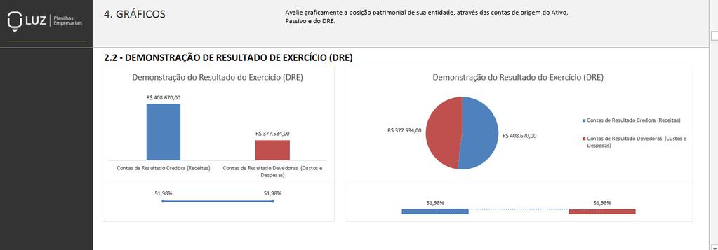 Como já falamos ao longo do post e mostramos pelas imagens, nós