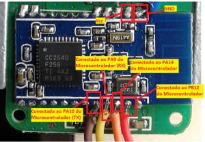 comunicação entre os dois (SPI, Serial, I2C, etc) e em qual pino exatamente o sinal estaria disponível.
