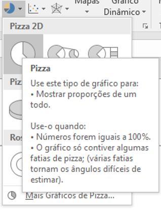 Pizza: