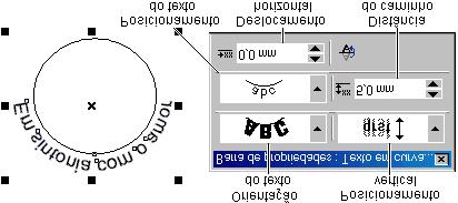 Se desejar remover a figura que serve de caminho para o texto, basta selecionar o objeto e logo após, pressionar a tecla Delete.