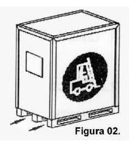 3. TRANSPORTE A máquina de balanceamento deve ser transportada em sua embalagem original e condicionada na posição especificada.