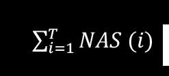 Depois, procedeuse o somatório de todos os valores de NAS diário e dividiu-se pelo número de dias amostrados, obtendose, assim, um valor médio, que representa a carga de trabalho da unidade,