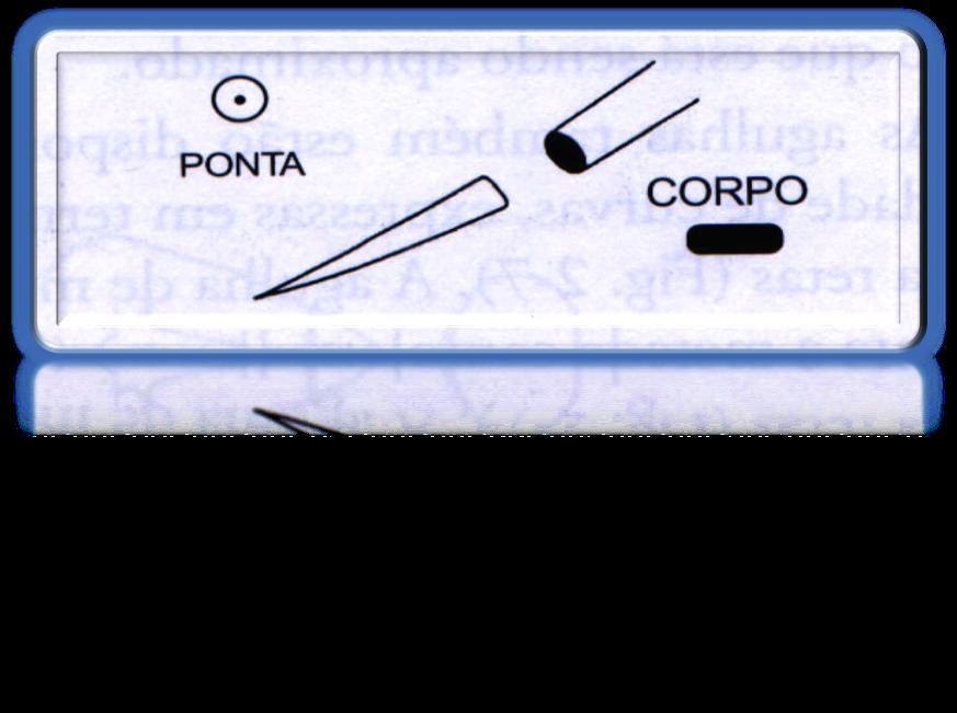 Características ideais de um fio de sutura Estéril Mínima lesão / reacção dos tecidos Fácil manuseio Segurança do nó Boa força tênsil Tensão uniforme com o tipo e tamanho da sutura