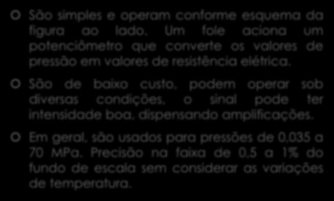 Potenciométricos São simples e operam conforme esquema da figura ao lado. Um fole aciona um potenciômetro que converte os valores de pressão em valores de resistência elétrica.