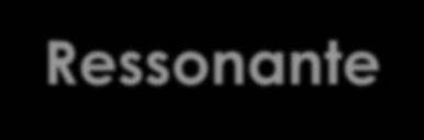 Ressonante Nos transdutores de fio ressonante, um fio metálico, com uma