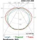 SÉRIE FLUORESCENTE 4303 Luminária de sobrepor. Corpo e refletor em chapa de aço tratada com acabamento em pintura eletrostática epóxi-pó na cor branca. Alojamento do reator no próprio corpo.