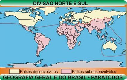 Características da nova