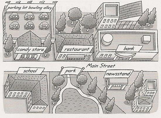 15) Circle the correct option. a) The parking lot is (behind / between) the candy store.