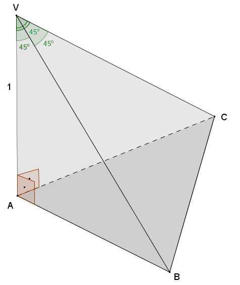 Proceeding Series of the Brazilian Society of Applied and Computational Mathematics, Vol. 5, N. 1, 017.