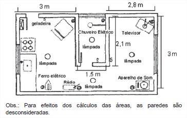 la mpadas (em W), e foi utilizado como refere ncia para o primeiro pavimento de uma reside ncia.