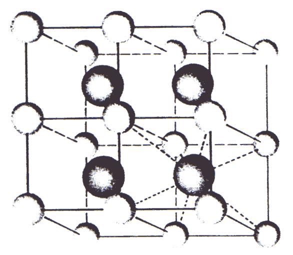 Estrutura do CsCl (Klein et al.