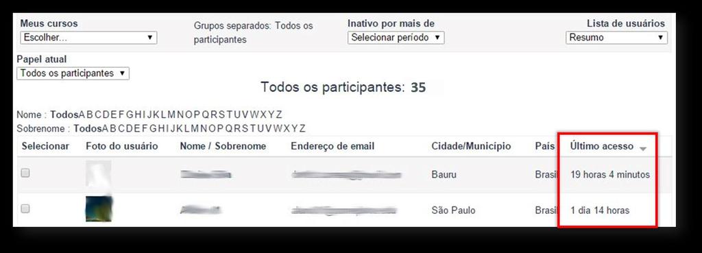 6. Será exibida a lista de alunos de sua turma. Na última coluna, chamada Último acesso, você pode conferir há quanto tempo o participante não acessa a disciplina.