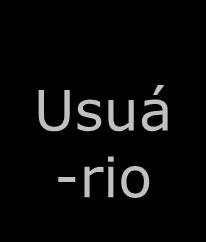 Diagrama de Fluxo de Dados (DFD) detalhes =4 Plano de Contas Usuá -rio =µ Lançamentos Histórico padrão Cadastrar Lançamento período contábil ativo Calendário Marcações para