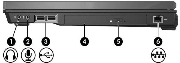 s da lateral direita do painel 1 Tomada de saída de áudio (auscultadores) 2 Tomada de entrada de áudio (microfone) Produz o som estéreo do sistema quando ligada a alto-falantes estéreos eléctricos,