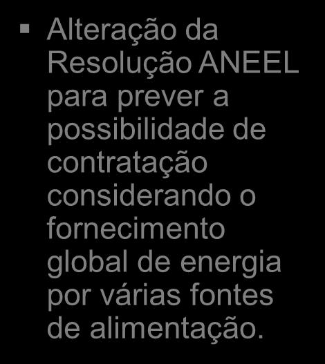 elétrica Integralização das cargas elétricas Isenção do