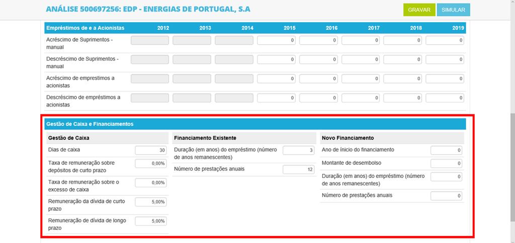 FIGURA 29 DESTAQUE DA INTRODUÇÃO DE PRESSUPOSTOS DE GESTÃO DE CAIXA E FINANCIAMENTOS INVESTIMENTO Neste módulo o utilizador deverá definir a taxa de amortização média aplicável a ativos fixos