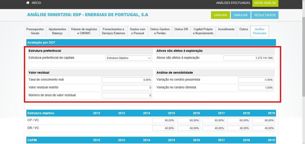 FIGURA 35 DESTAQUE DOS PRESSUPOSTOS DE AVALIAÇÃO ANALISAR RESULTADOS Uma vez que o utilizador esteja satisfeito com os pressupostos assumidos ou deseje ver os resultados em função das alterações