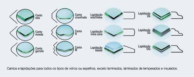 Tampo Cantos, bordas e qualidade! Confere maior sofisticação e leveza aos móveis de qualquer ambiente.