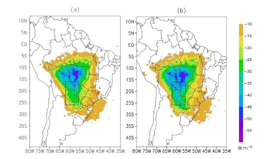 Modelo regional: Impactos e Importância Importância do aprimoramento na modelagem da pluma regional Melhorar