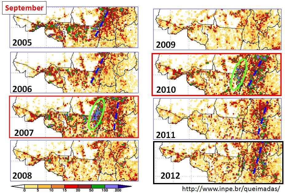 introdução evolução interanual do padrão de distribuição