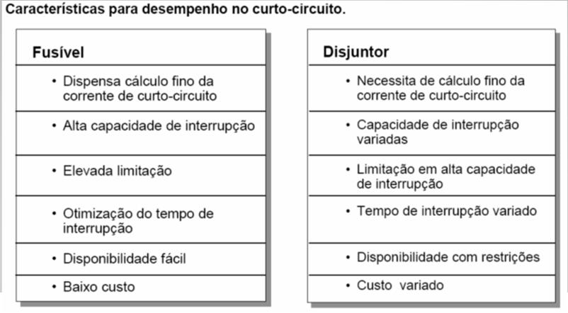 CARACTERÍSTICAS COMPARATIVAS