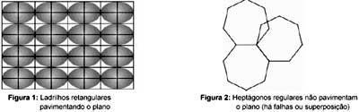 02. Na construção civil, é muito comum a utilização de ladrilhos ou azulejos com a forma de polígonos para o revestimento de pisos ou paredes.