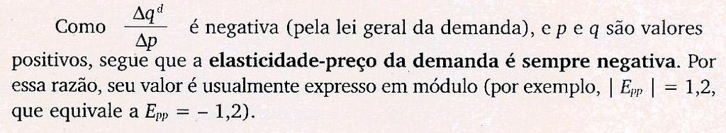 ELASTICIDADE DA