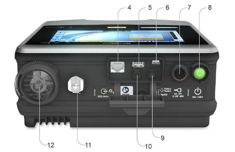 Porta inspiratória (para o paciente) 4. Conector Ethernet (apenas para utilização em reparos) 5.