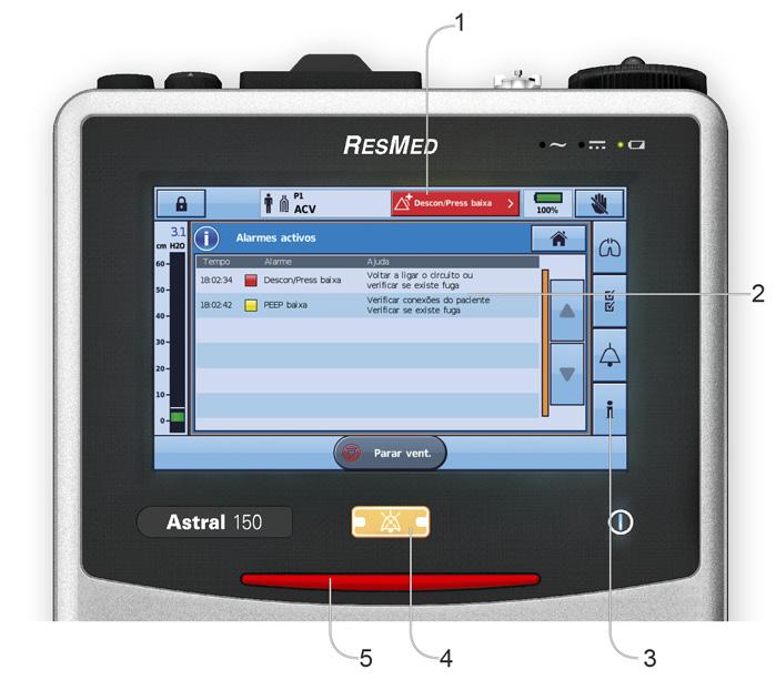 Alarmes Alarmes O dispositivo Astral activa os alarmes para alertá-lo para condições que necessitem de atenção, com o objectivo de garantir a segurança do paciente.