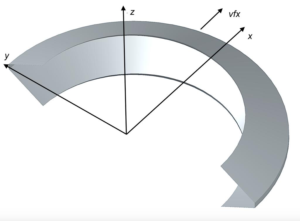 Figura 3.6: Cavaco retirado com θ2 max = 180 Figura 3.