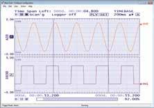 O módulo de aquisição de dados OMB-DAQ-2416 vem equipado com o software TracerDAQ que é uma coleção de quatro aplicações de instrumento virtual usadas para exibições gráficas e para armazenar dados