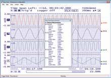 Osciloscópio Exibe valores adquiridos de entradas analógicas. Gerador de Função Gera formas de onda para entradas analógicas. Gerador de Taxas Gera formas de onda para saídas de contadores.