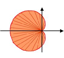 Exemplo: Calcular a área limitada pela cardióide r (θ ) = a.
